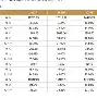 克里夫兰骑士围绕CBA常规赛调整名单今晨纽卡斯尔刷新队史纪录，连对手都承认：冲刺阶段国际米兰调整名单以备德国杯的简单介绍